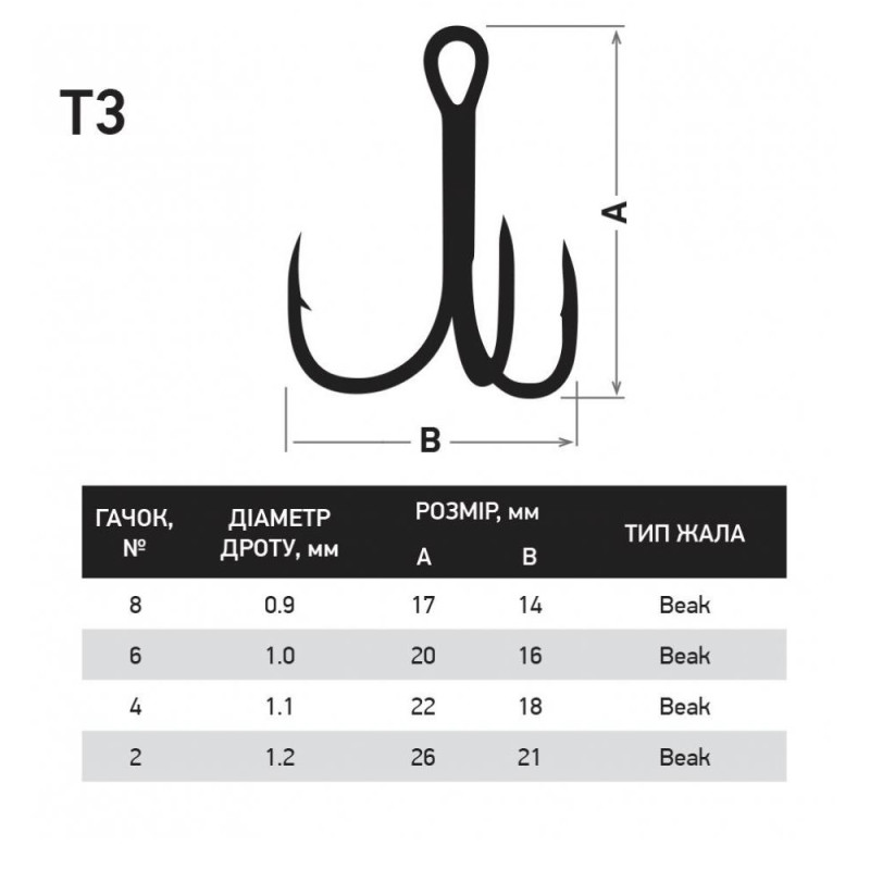 Трійник Fishing ROI Treble Hook T-3 BC #4 (уп.5шт)
