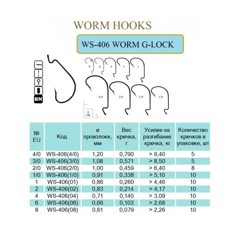 WORM G-LOCK#1/0(BN) 10 шт.