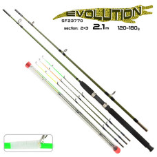Спиінінг фідер оригінал "CROCODILE EVOLUTION" 2.4m 180г 2+3к